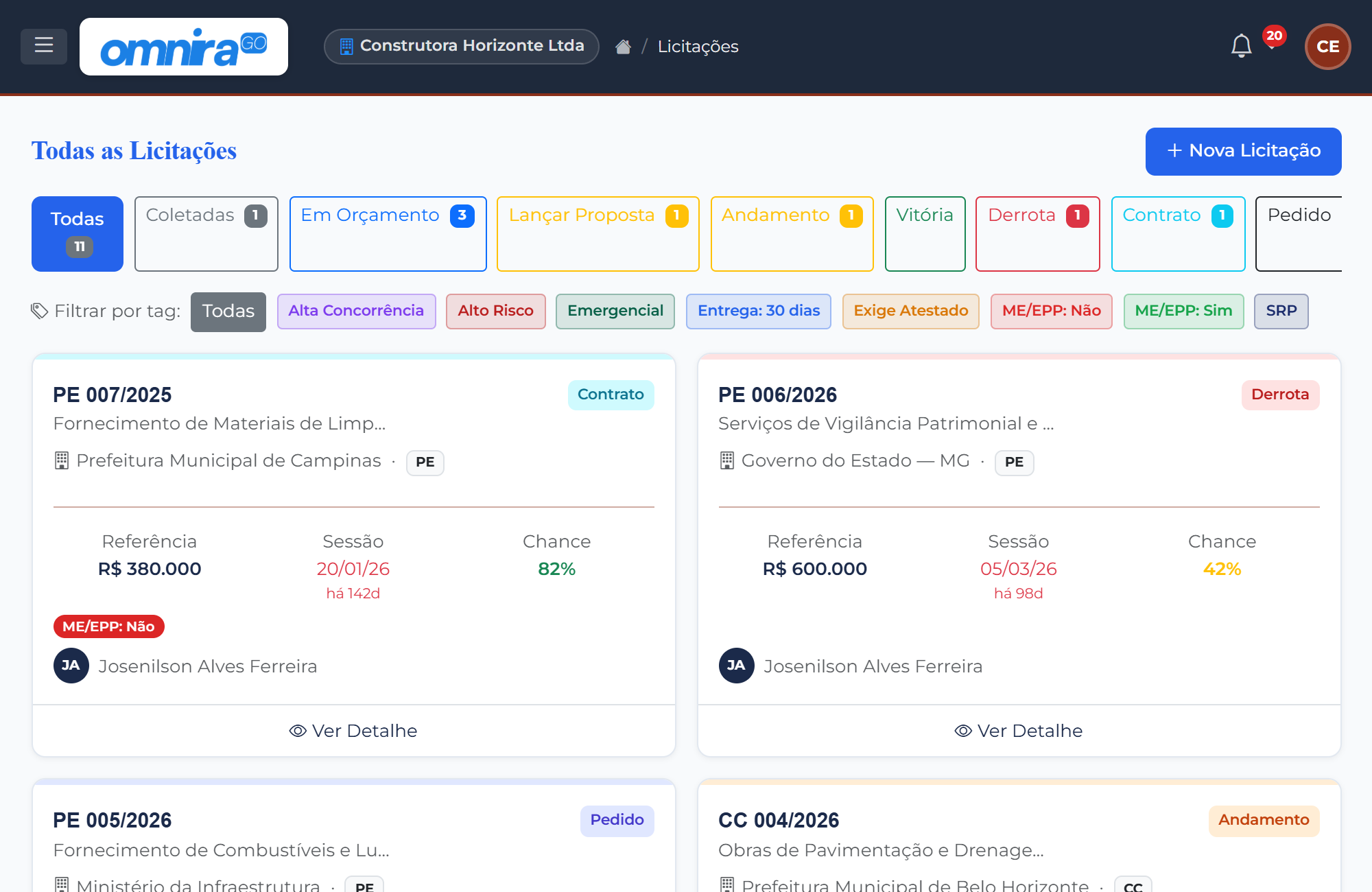 Dashboard OmniraGO